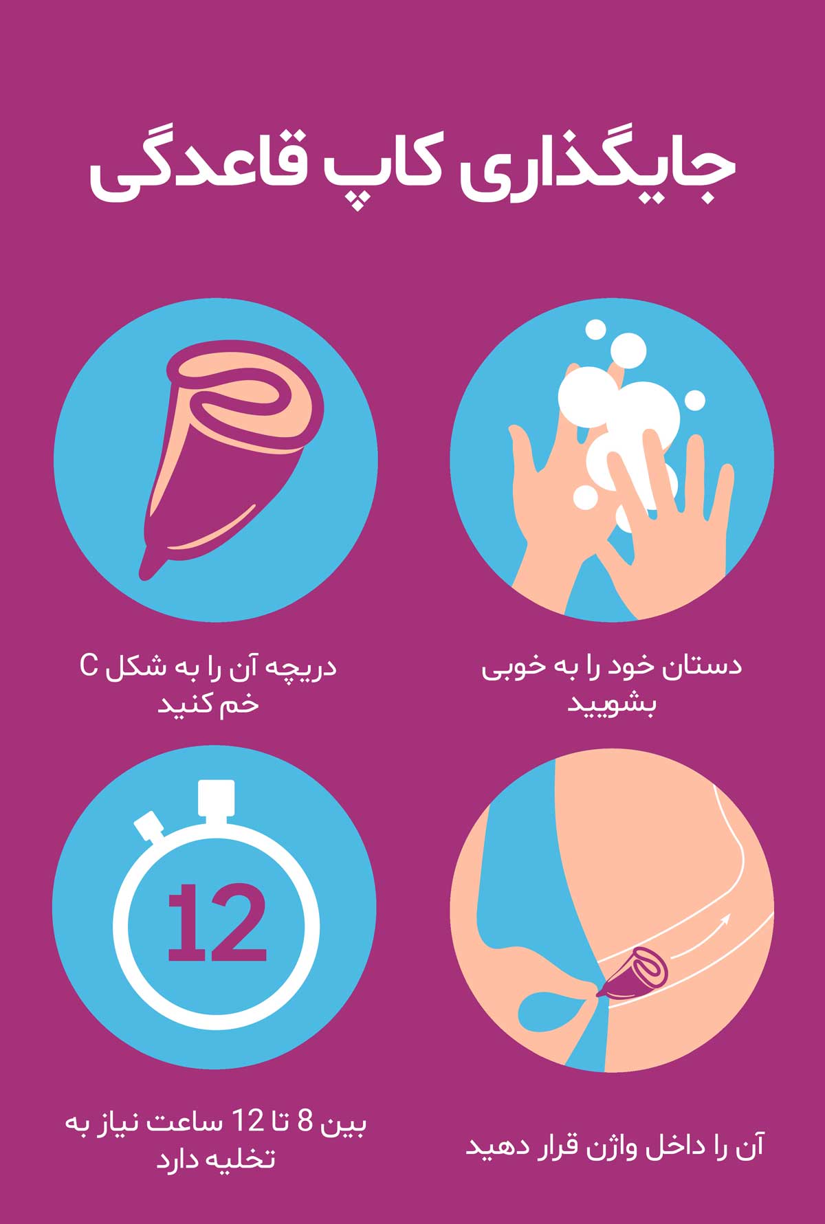 کاپ قاعدگی - همه آنچه که خانم‌ها باید درباره کاپ قاعدگی بدانند
